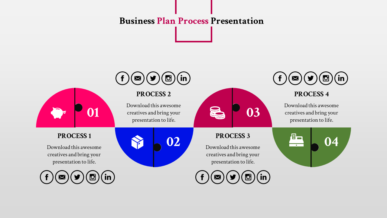 Free - Google Slides Business Plan and PPT Template Presentation